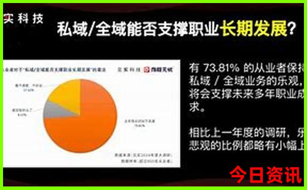 北京夜游景点推荐